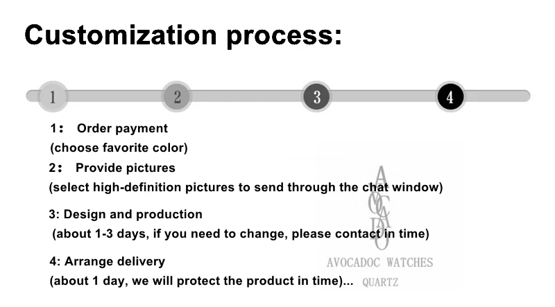 Custom Photo Watch For Couple All Black Leather Unisex Quartz Wristwatches Send Your Picture